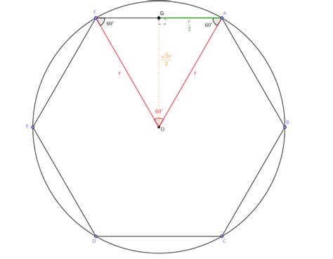 六邊型|Hexagon